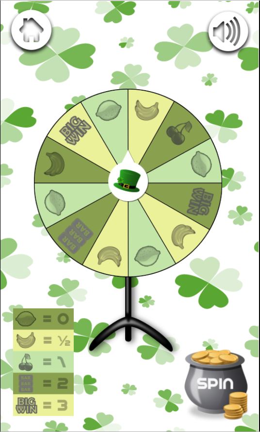 Clovers Wheel